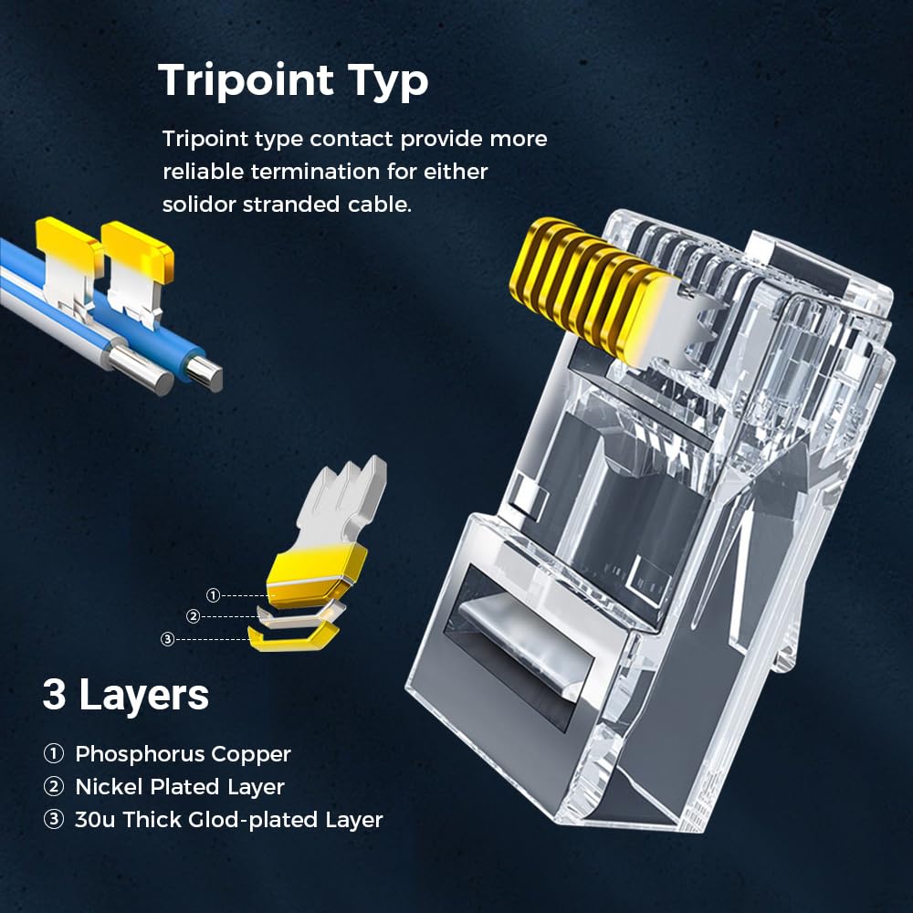 RJ45 Connector CAT6 Pass Throu - огляд і ціна Rj45 Jack