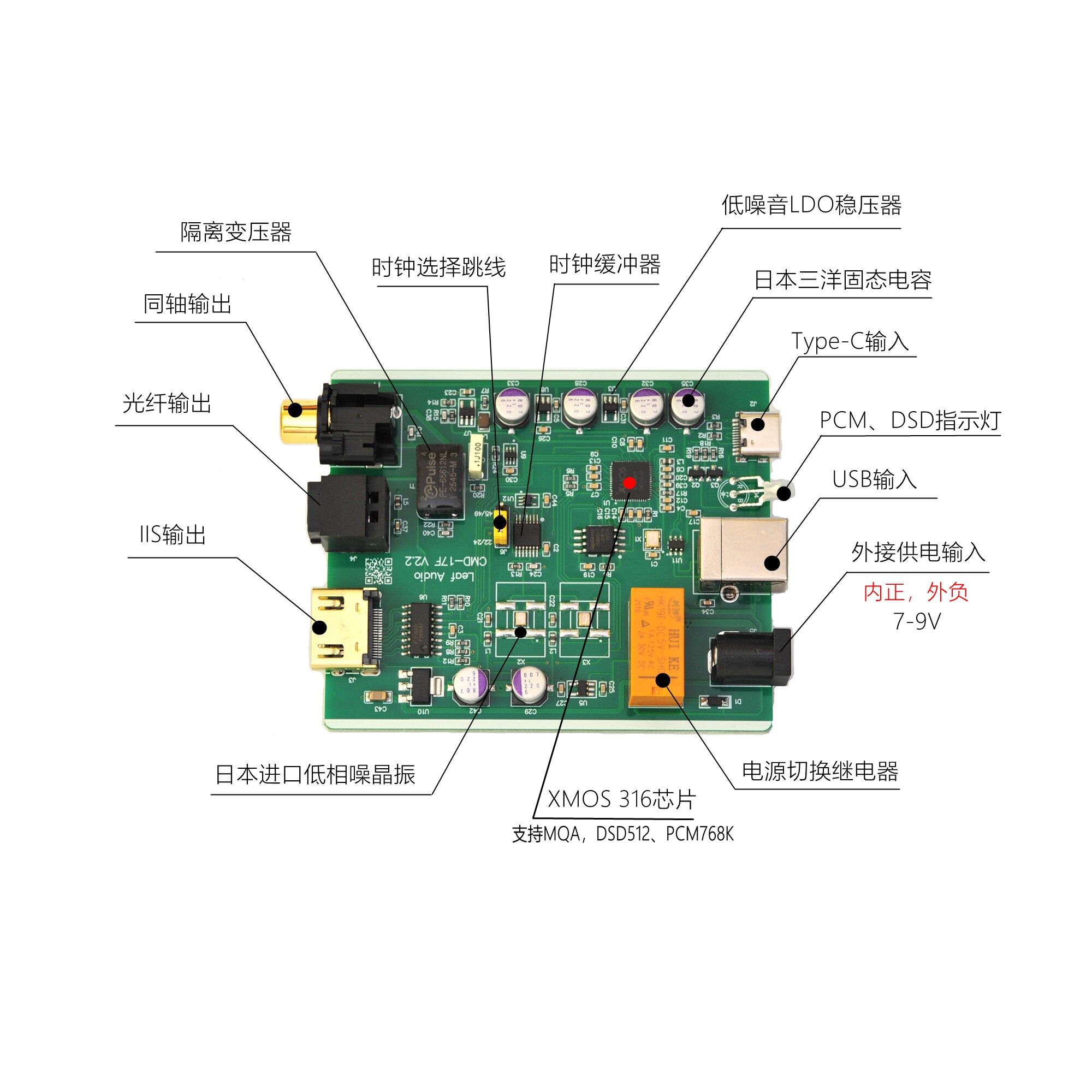Leaf Audio CMD17F Digital Inte - огляд і ціна Audio Interface