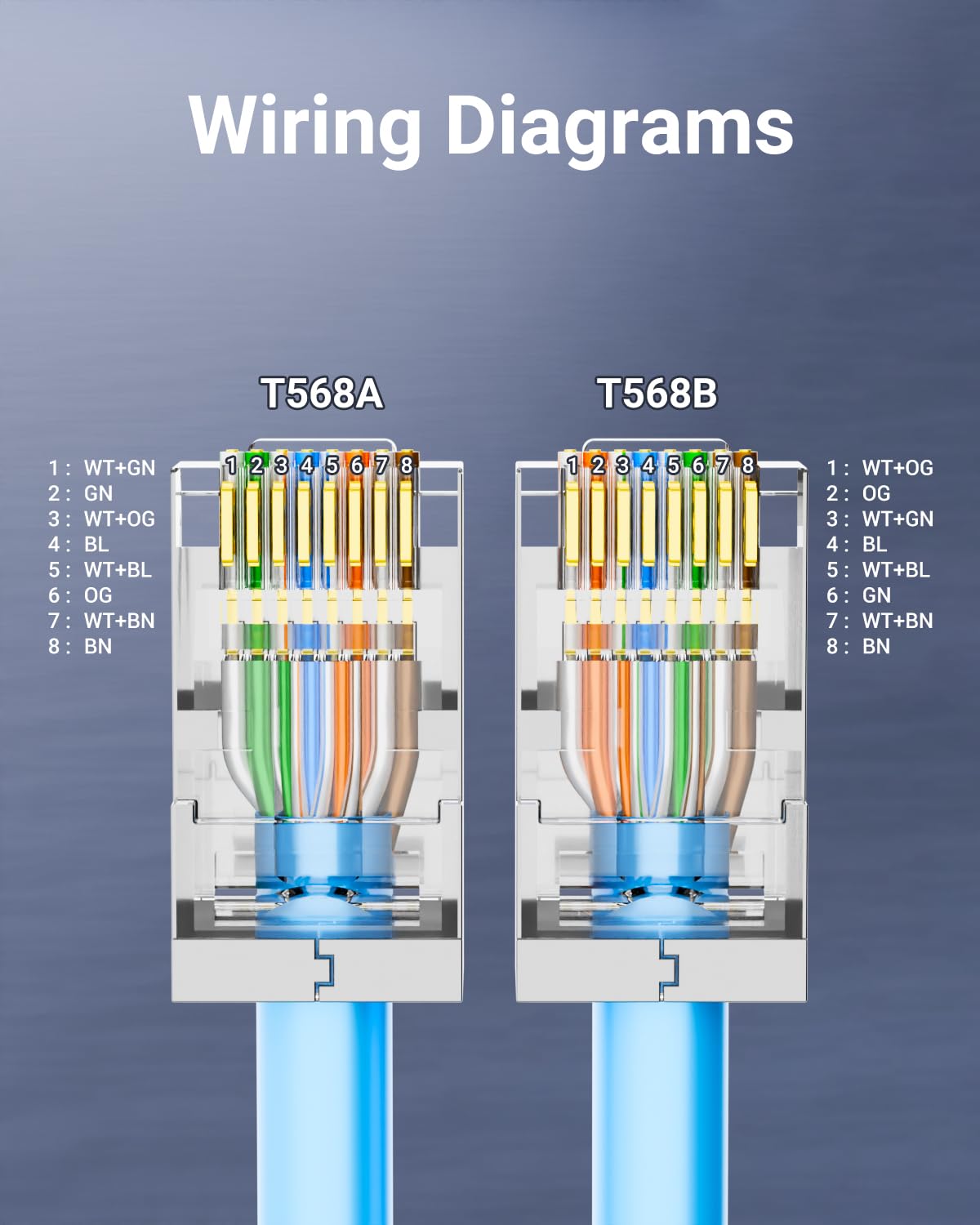 Cat 6 Shielded Pass Through RJ - огляд і ціна Rj45 Jack