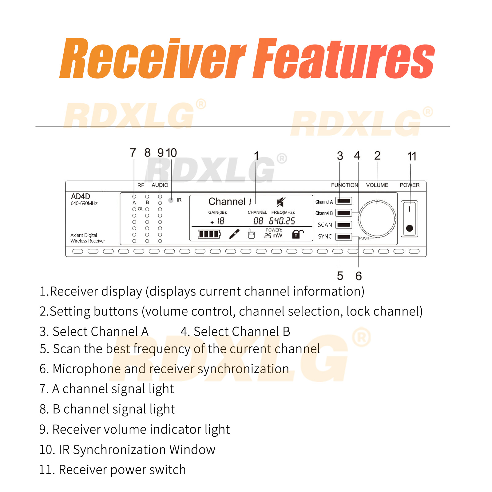 AD4D KSM9 Professional Dual Wi - огляд і ціна Microphone Capsule