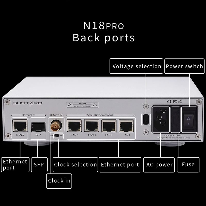 Gustard N18 N18pro Network Eth - огляд і ціна Audio Interface